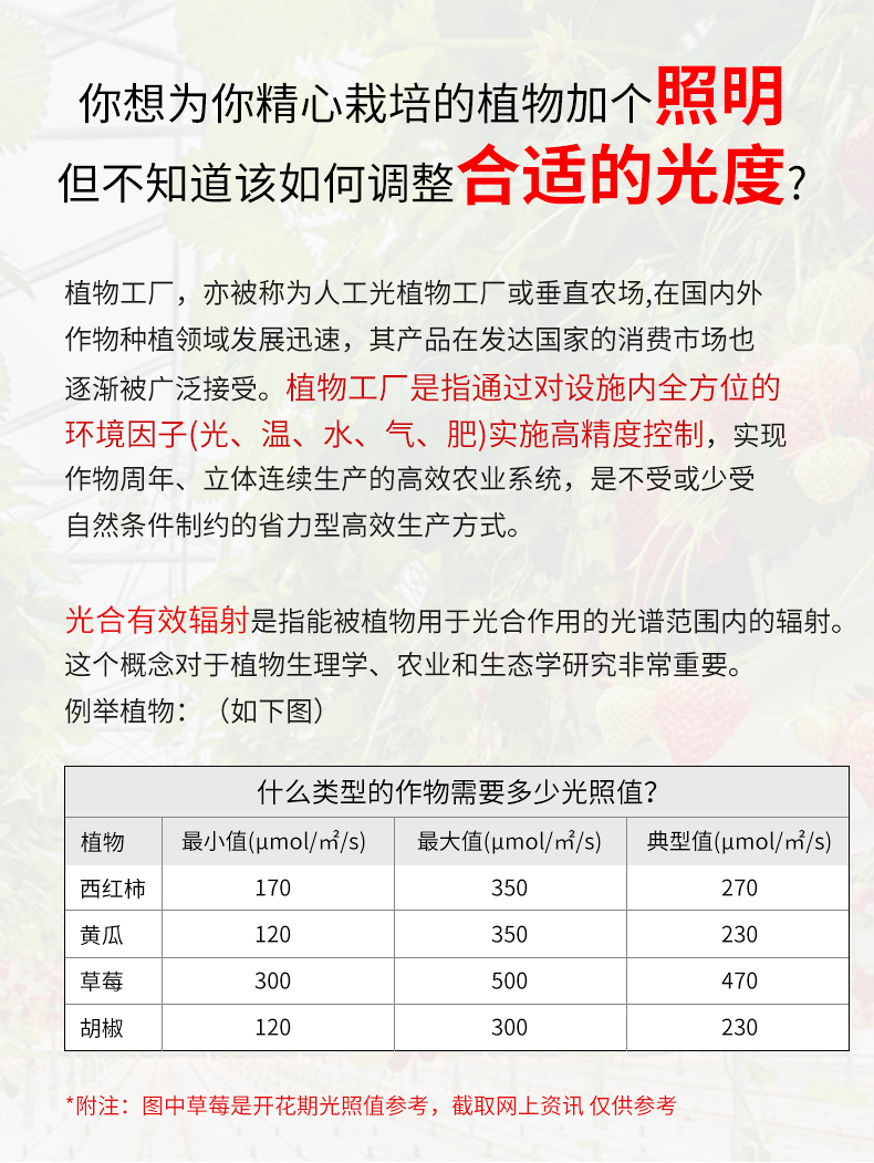 AE330詳情頁_04.jpg