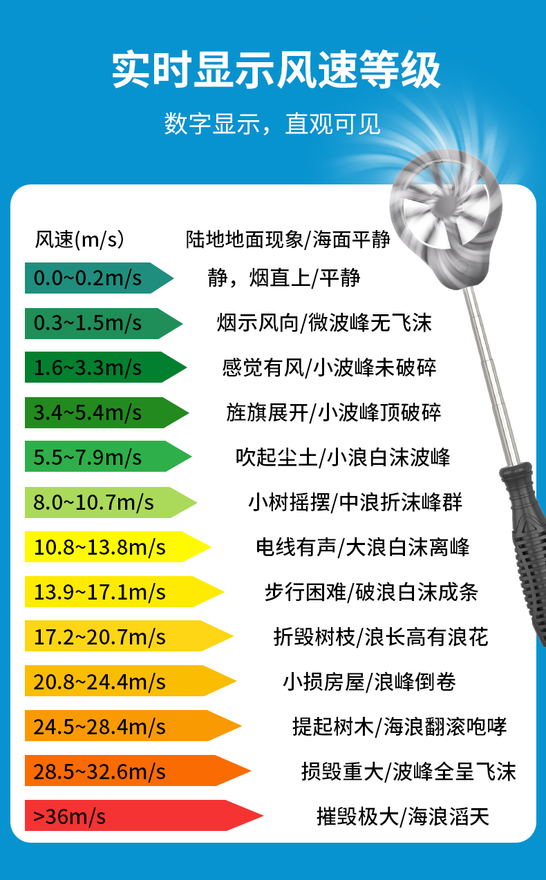 AE8901詳情頁(yè)_06.jpg
