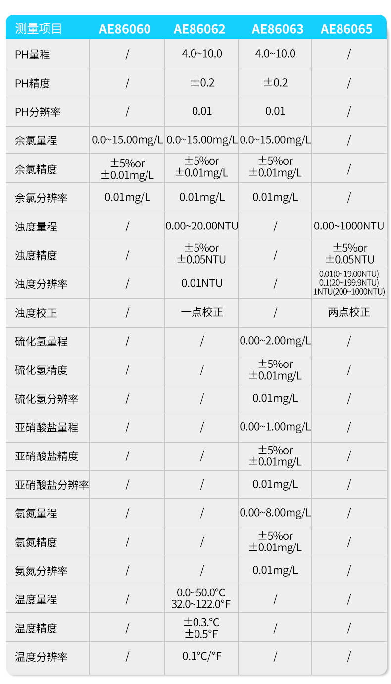 Details-Comprehensive_05.jpg