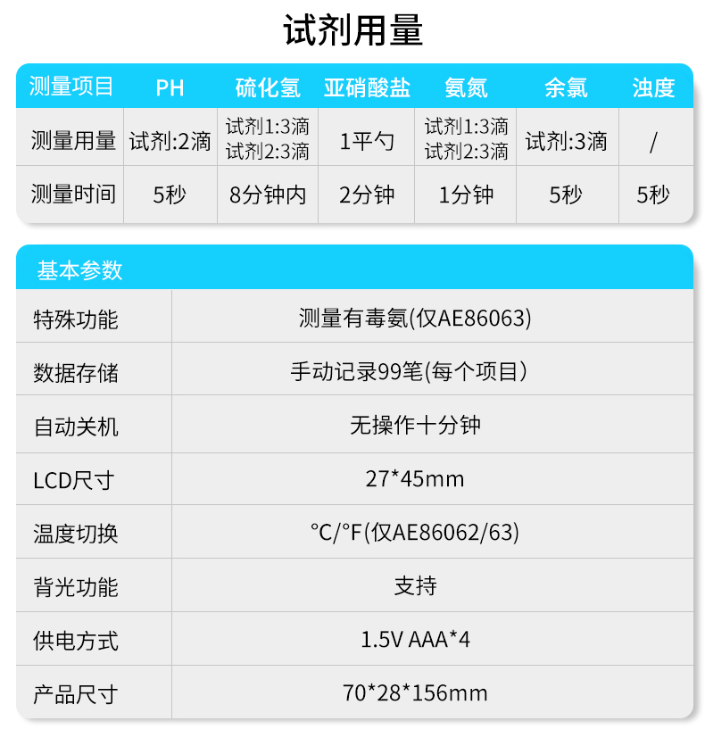 Details-Comprehensive_06.jpg