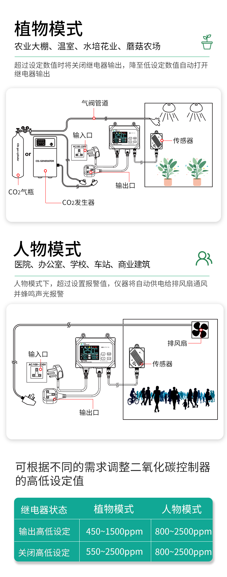 AE7700詳情_09.jpg