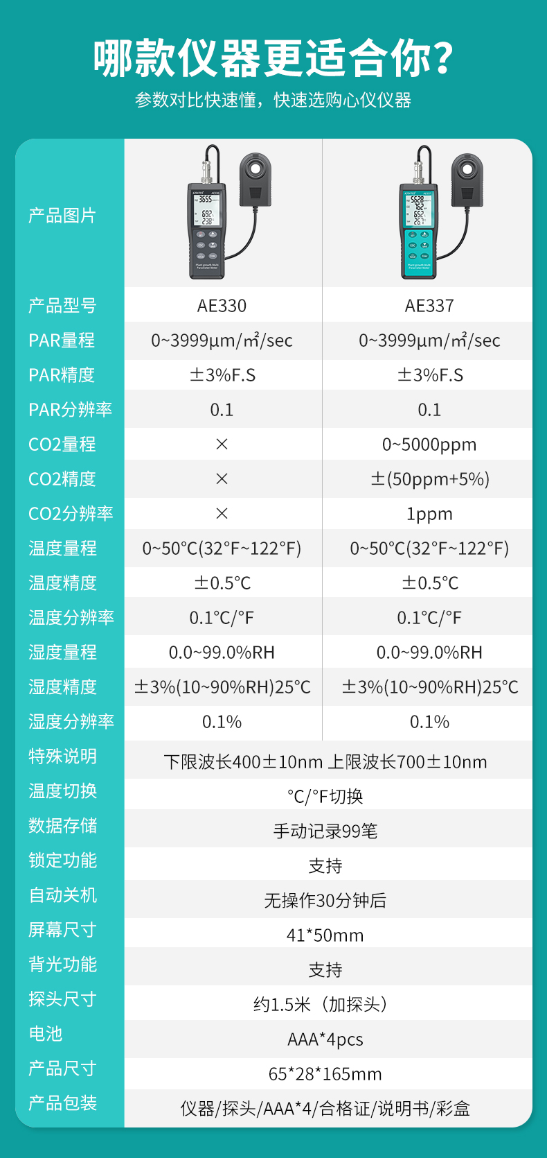 AE330詳情頁-新版_05.jpg